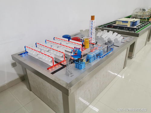 新能源系列模型之太阳能光热发电仿真模型与云计算装备技术服务